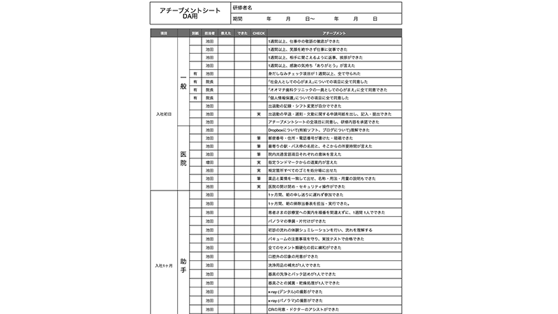 アチーブメント制度